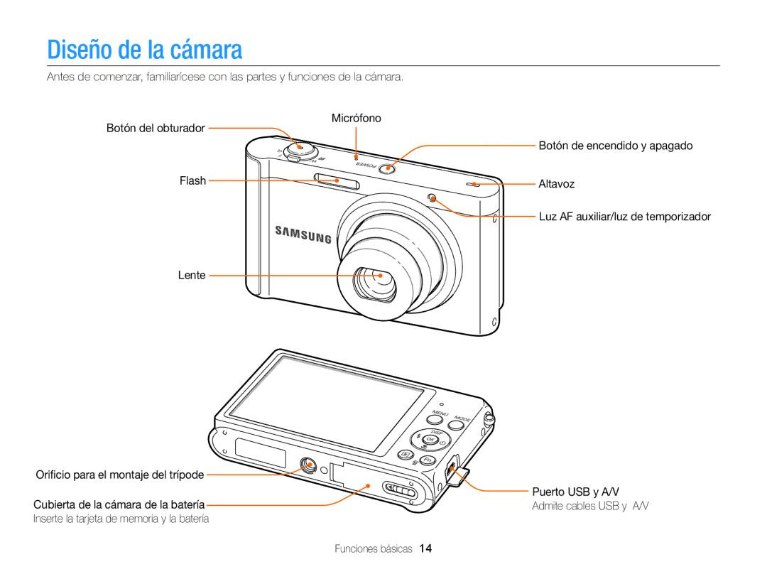 Samsung EC-ST88ZZBPWE1, EC-ST88ZZBPBE1, EC-ST88ZZBPLE1 manual Diseño de la cámara, Flash, Lente, Puerto USB y A/V 