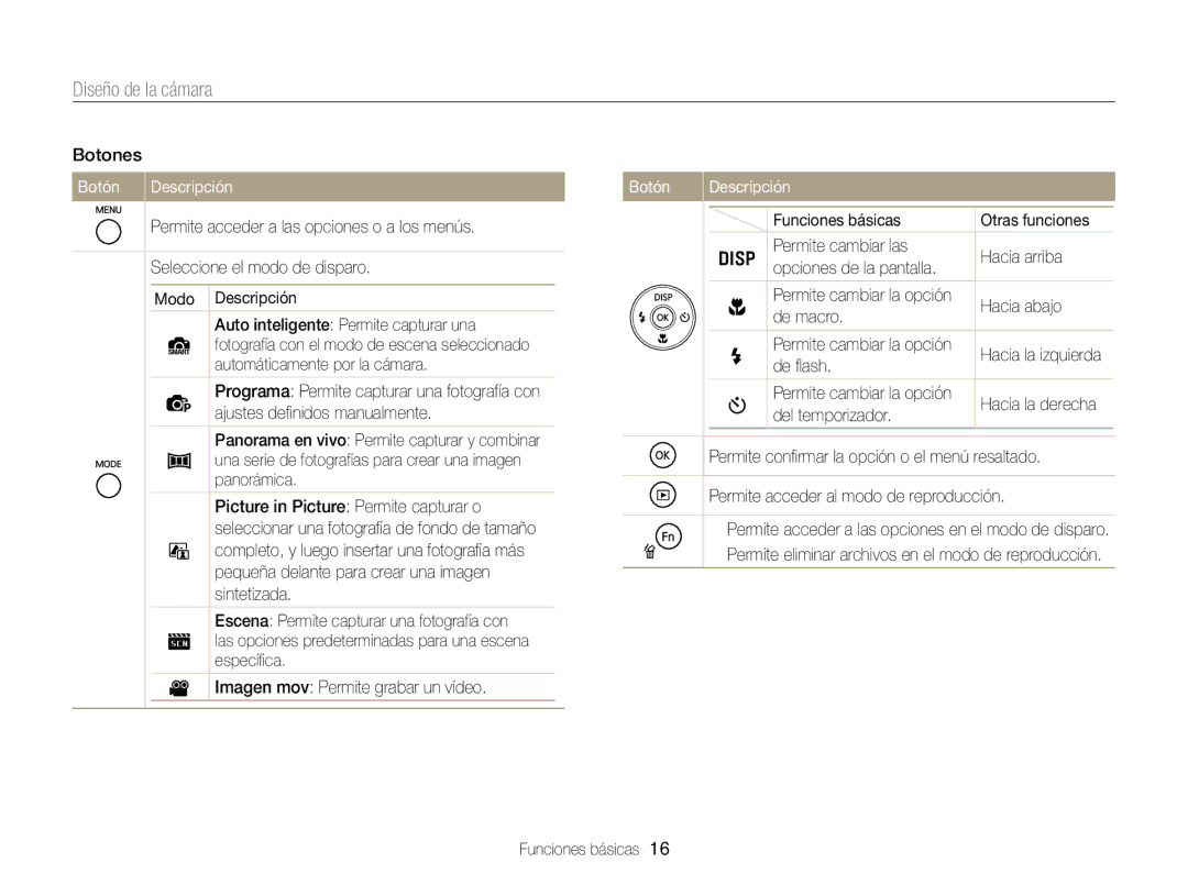 Samsung EC-ST88ZZBPLE1, EC-ST88ZZBPWE1, EC-ST88ZZBPBE1 Botones, Botón Descripción, Automáticamente por la cámara De ﬂash 