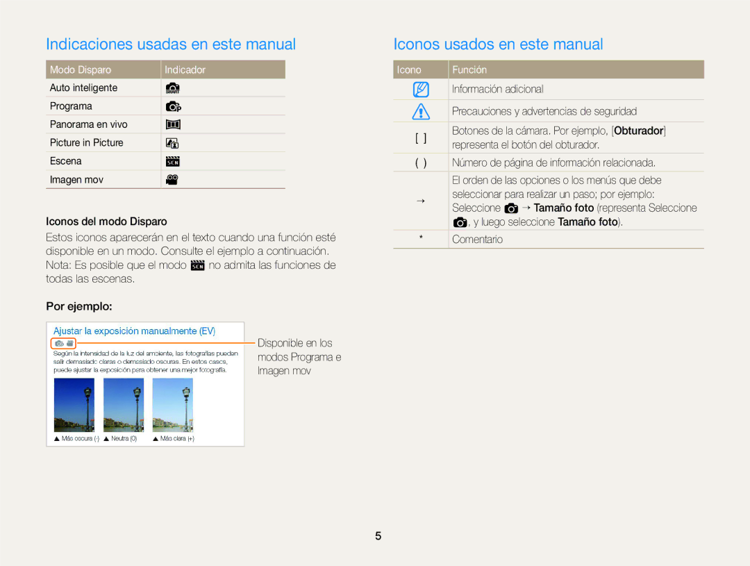 Samsung EC-ST88ZZBPWE1 Indicaciones usadas en este manual, Iconos usados en este manual, Modo Disparo Indicador, Función 