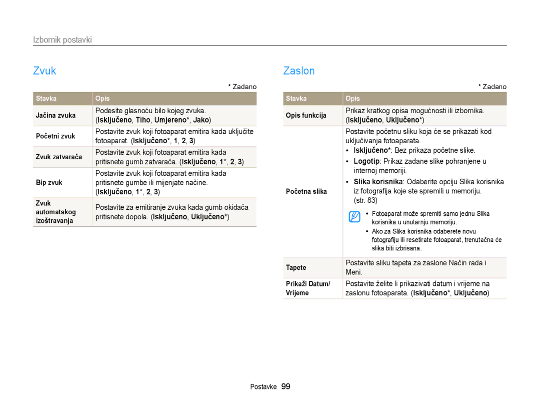Samsung EC-ST88ZZBPWE3, EC-ST88ZZBPBE3 manual Zvuk, Zaslon, Izbornik postavki 