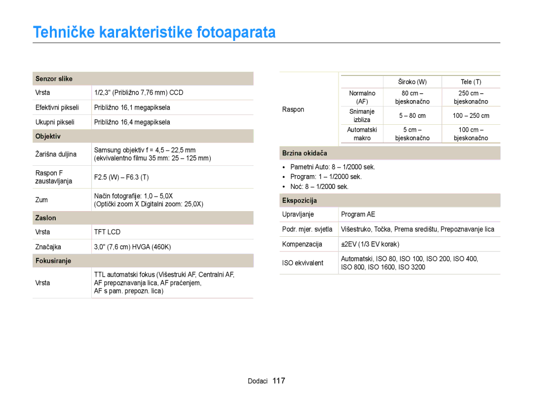 Samsung EC-ST88ZZBPWE3, EC-ST88ZZBPBE3 manual Tehničke karakteristike fotoaparata, Senzor slike 