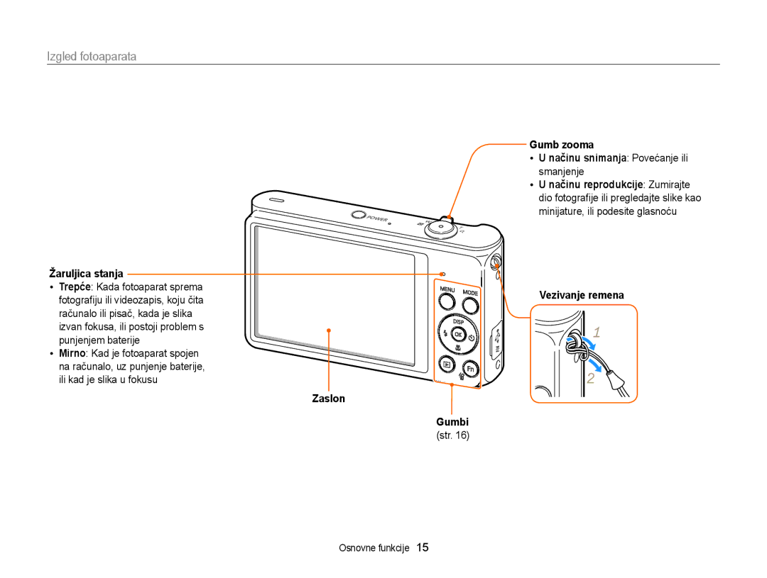 Samsung EC-ST88ZZBPWE3, EC-ST88ZZBPBE3 Izgled fotoaparata, Žaruljica stanja, Gumb zooma, Načinu reprodukcije Zumirajte 