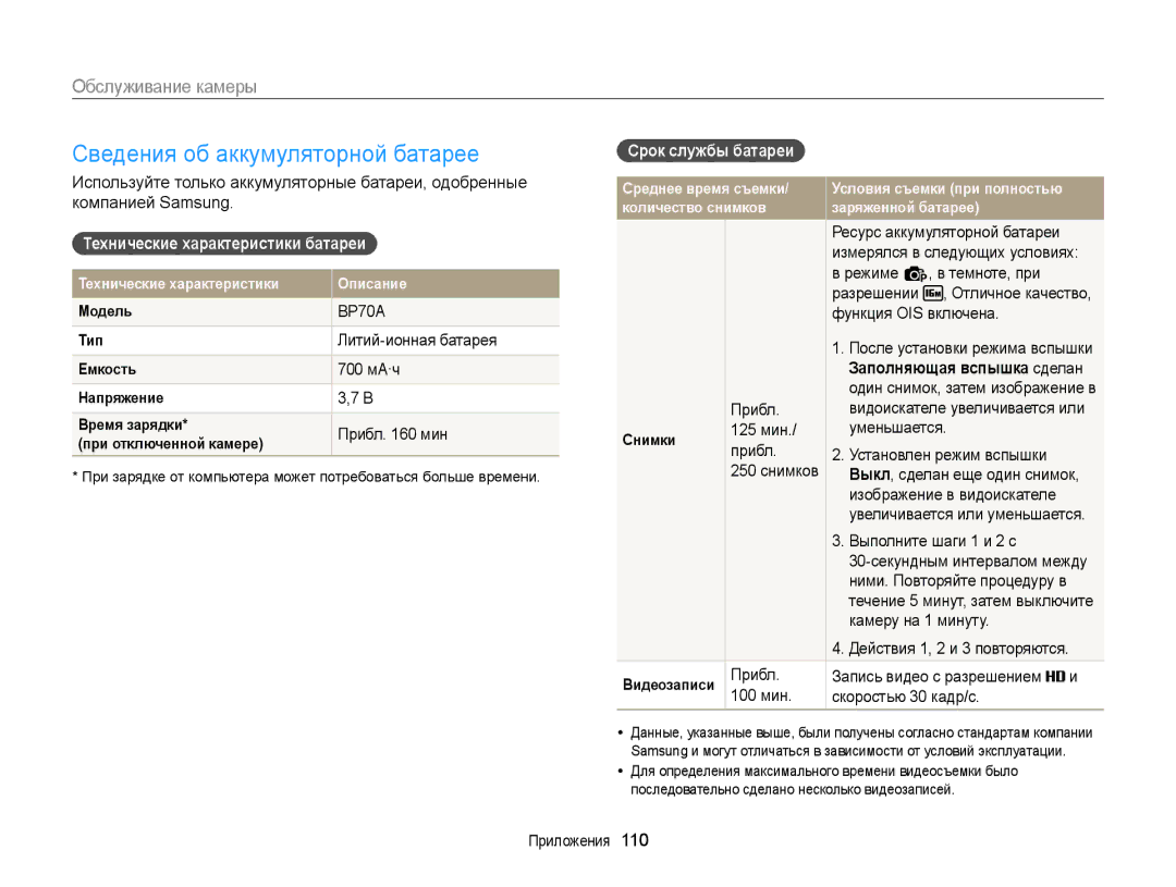 Samsung EC-ST89ZZFPBRU manual Сведения об аккумуляторной батарее, Технические характеристики батареи, Срок службы батареи 