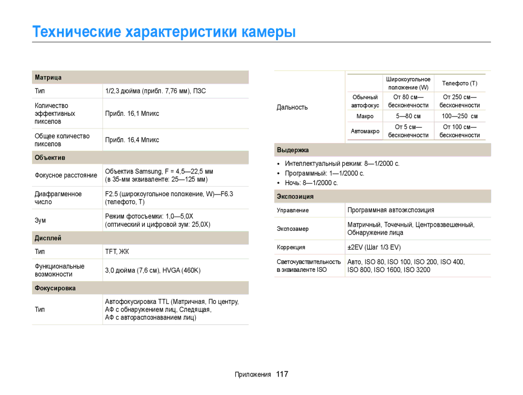 Samsung EC-ST88ZZFPLE2, EC-ST88ZZBPWRU, EC-ST88ZZBPBRU, EC-ST88ZZBPLRU, EC-ST88ZZBPLE2 manual Технические характеристики камеры 