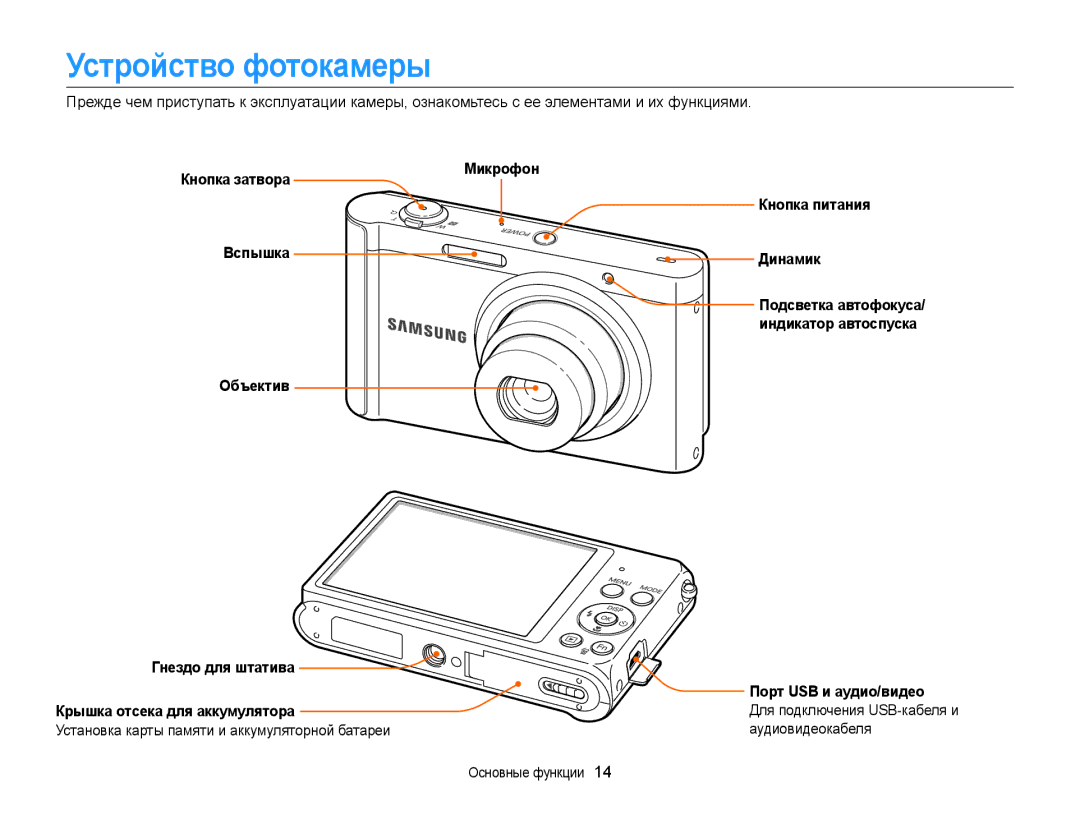 Samsung EC-ST89ZZFPBRU, EC-ST88ZZBPWRU Устройство фотокамеры, Вспышка Объектив Кнопка питания Динамик, Гнездо для штатива 