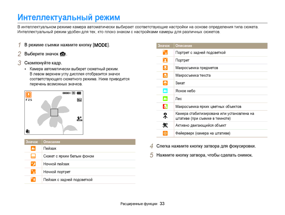 Samsung EC-ST88ZZBPLRU Интеллектуальный режим, Активно двигающийся объект Фейерверк камера на штативе, Расширенные функции 