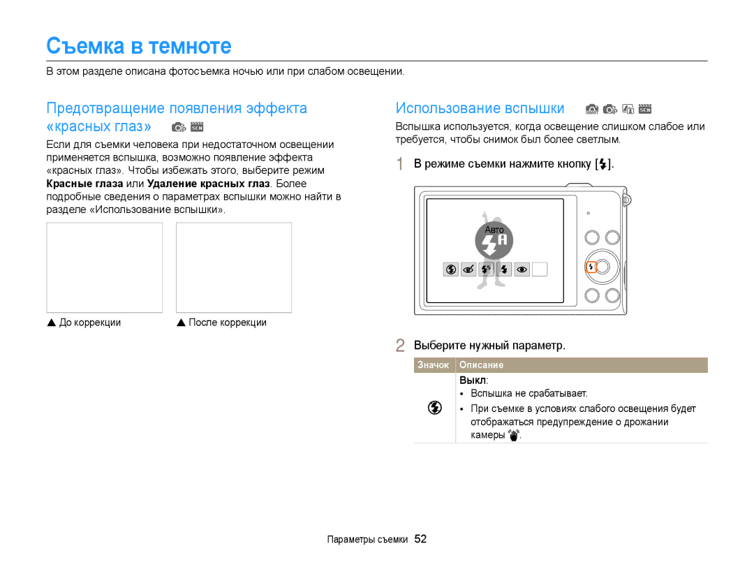 Samsung EC-ST88ZZFPWE2, EC-ST88ZZBPWRU manual Съемка в темноте, Предотвращение появления эффекта «красных глаз» p s, Выкл 