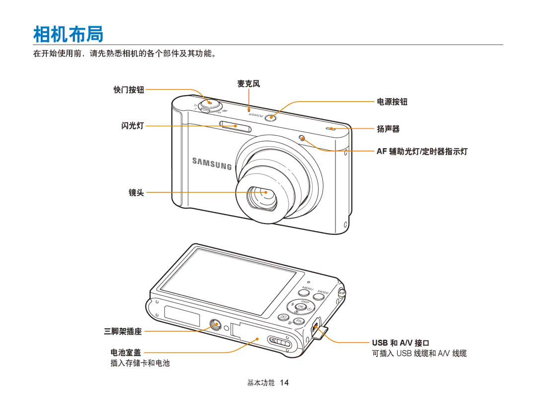 Samsung EC-ST88ZZFPWE2, EC-ST88ZZFPBE3, EC-ST88ZZBPWE3, EC-ST88ZZFPWE3, EC-ST88ZZBPBE3 manual 相机布局, 电池室盖, 插入存储卡和电池 基本功能 