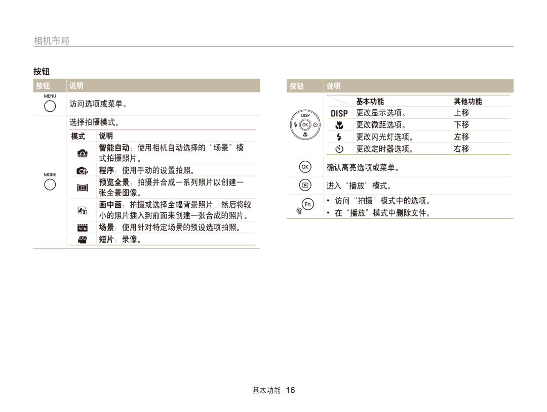 Samsung EC-ST88ZZFPLE3, EC-ST88ZZFPBE3, EC-ST88ZZBPWE3, EC-ST88ZZFPWE3, EC-ST88ZZBPBE3, EC-ST88ZZBPLE2 manual 访问选项或菜单。 基本功能 