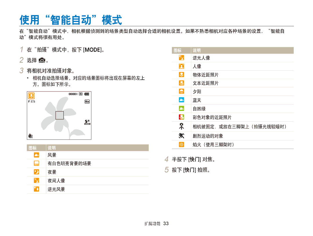 Samsung EC-ST88ZZBPBE2, EC-ST88ZZFPBE3, EC-ST88ZZBPWE3 manual 使用智能自动模式, 在拍摄模式中，按下 M。 2 选择 S。 将相机对准拍摄对象。, 半按下 快门 对焦。 按下 快门 拍照。 