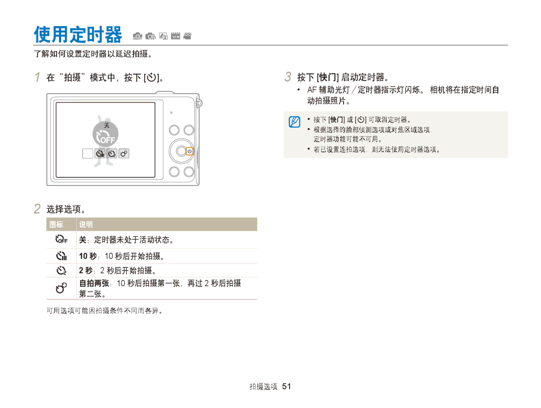 Samsung EC-ST88ZZBPBE2, EC-ST88ZZFPBE3, EC-ST88ZZBPWE3, EC-ST88ZZFPWE3 manual 在拍摄模式中，按下 t。 按下 快门 启动定时器。, 了解如何设置定时器以延迟拍摄。 