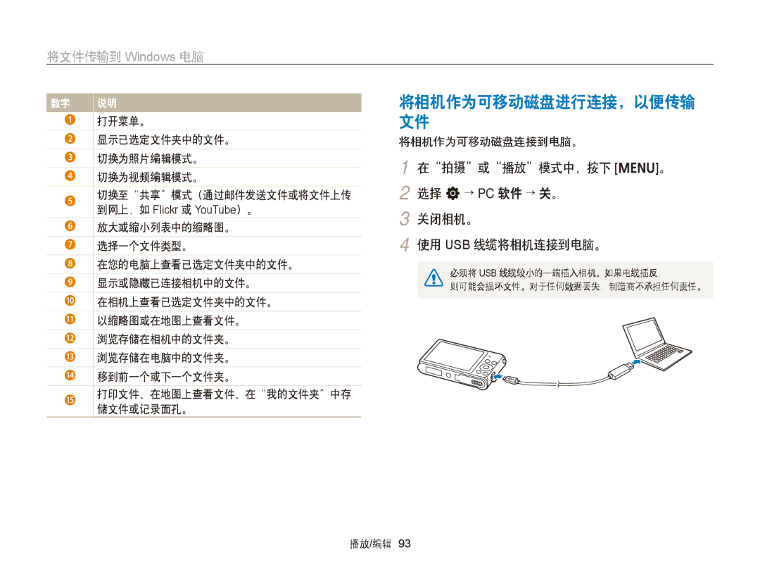 Samsung EC-ST88ZZBPLE2, EC-ST88ZZFPBE3, EC-ST88ZZBPWE3 manual 在拍摄或播放模式中，按下 m。 2 选择 n→ PC 软件 → 关。 关闭相机。 使用 USB 线缆将相机连接到电脑。 