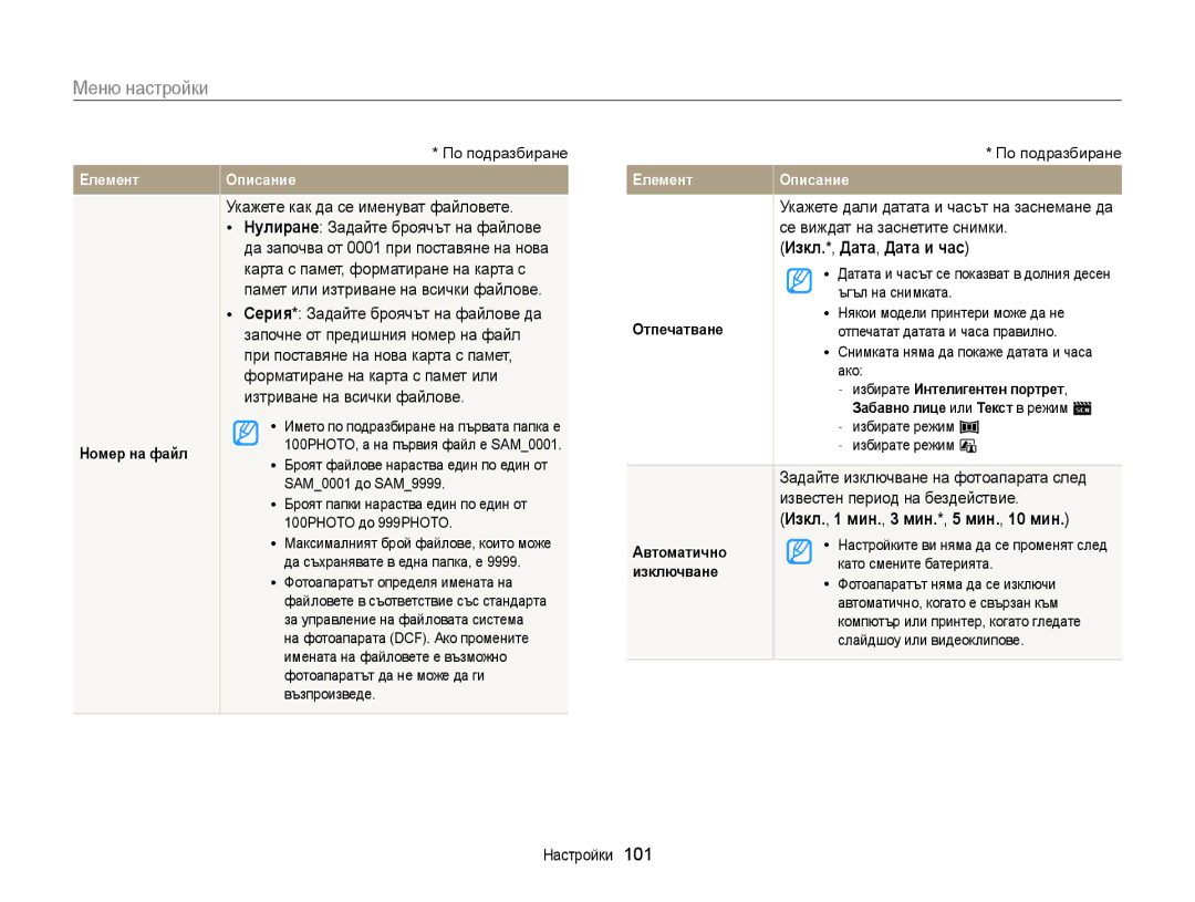 Samsung EC-ST88ZZFPWE3 manual Укажете как да се именуват файловете, Се виждат на заснетите снимки, Изкл.*, Дата, Дата и час 