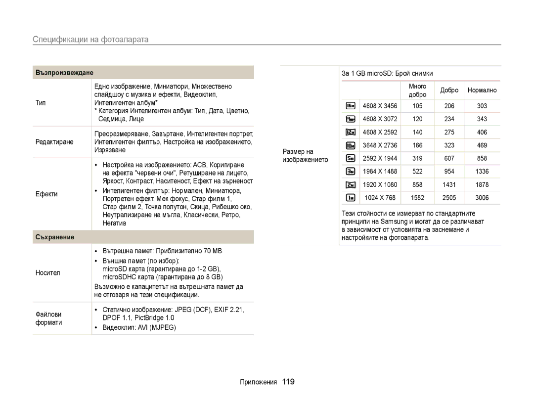 Samsung EC-ST88ZZFPBE3 Едно изображение, Миниатюри, Множествено, Седмица, Лице, Редактиране, Изрязване, Негатив, 1878 