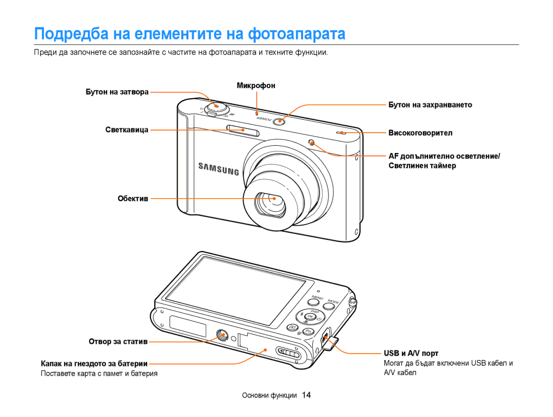 Samsung EC-ST88ZZBPBE3, EC-ST88ZZFPBE3, EC-ST88ZZBPWE3, EC-ST88ZZFPWE3 manual Подредба на елементите на фотоапарата 