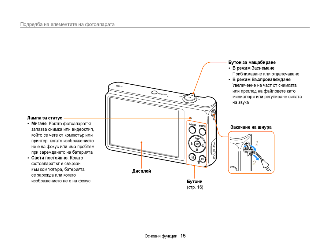 Samsung EC-ST88ZZFPBE3, EC-ST88ZZBPWE3, EC-ST88ZZFPWE3, EC-ST88ZZBPBE3 manual Подредба на елементите на фотоапарата 