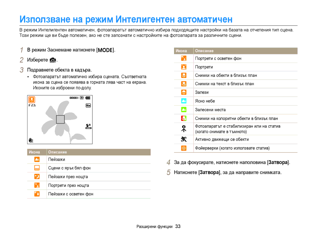 Samsung EC-ST88ZZFPWE3, EC-ST88ZZFPBE3, EC-ST88ZZBPWE3 manual Използване на режим Интелигентен автоматичен, Разширени функции 