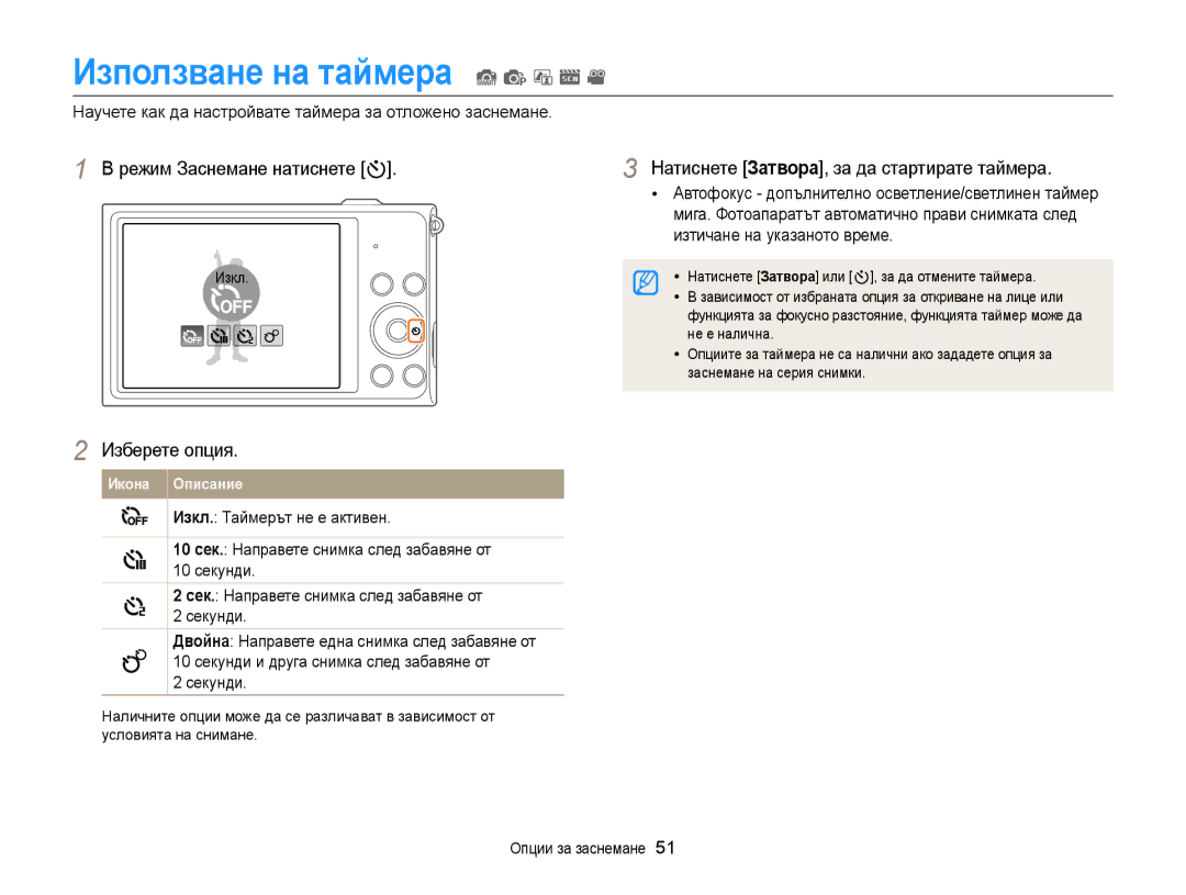 Samsung EC-ST88ZZFPBE3, EC-ST88ZZBPWE3, EC-ST88ZZFPWE3 manual Използване на таймера S p d s, Режим Заснемане натиснете t 