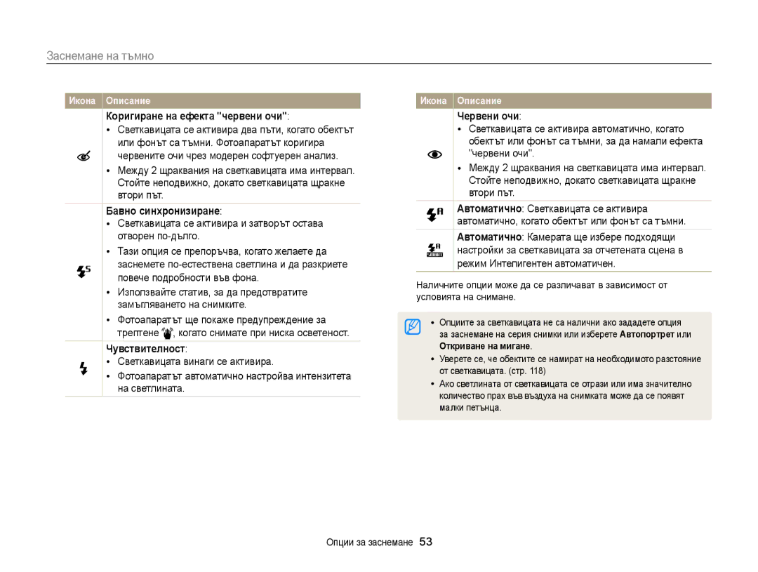 Samsung EC-ST88ZZFPWE3 manual Заснемане на тъмно, Коригиране на ефекта червени очи, Бавно синхронизиране, Чувствителност 