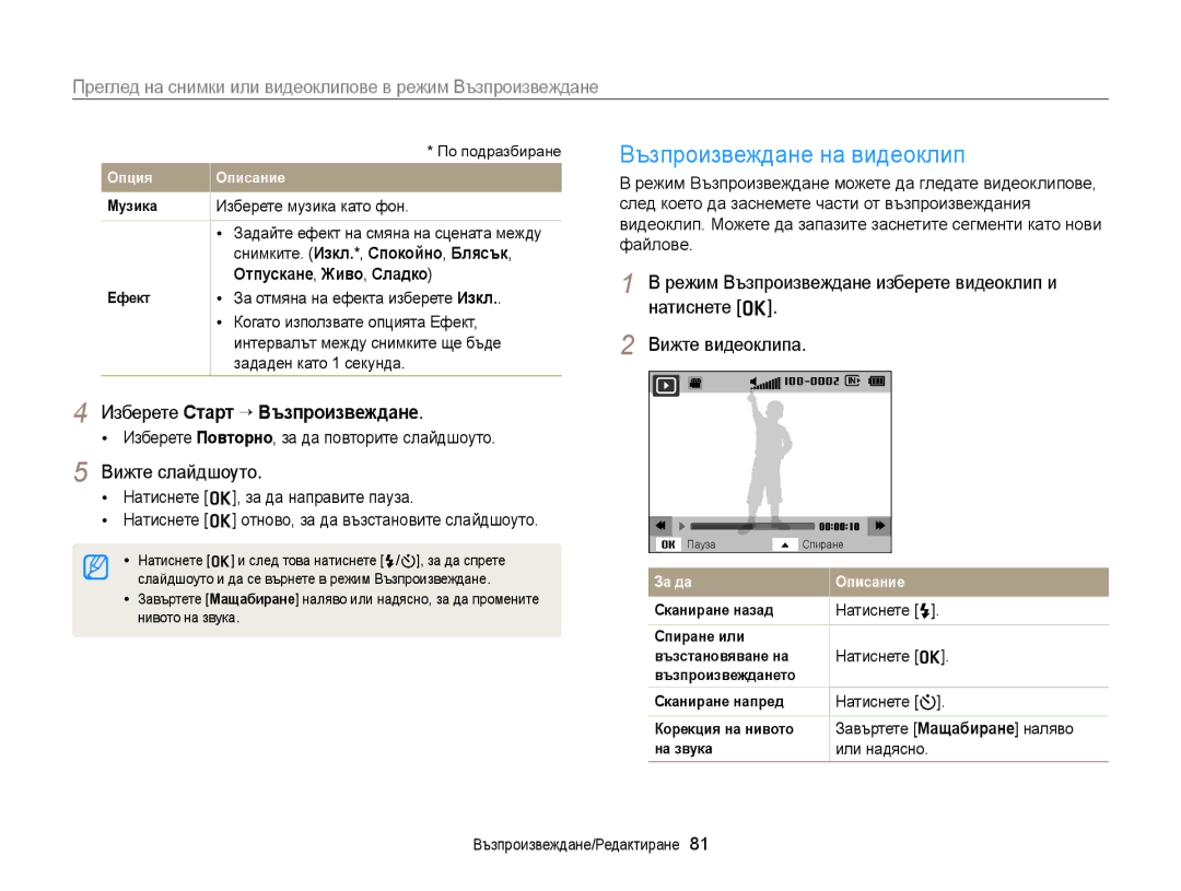 Samsung EC-ST88ZZFPWE3, EC-ST88ZZFPBE3 Възпроизвеждане на видеоклип, Изберете Старт “ Възпроизвеждане, Вижте слайдшоуто 