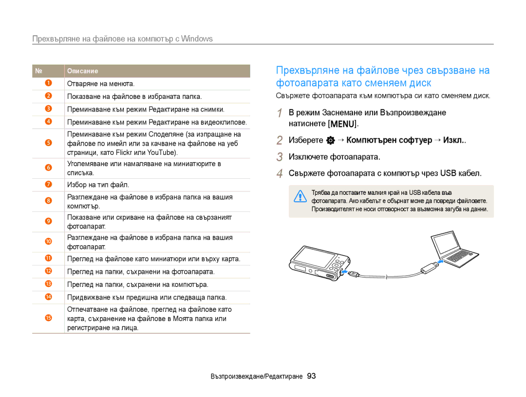 Samsung EC-ST88ZZFPWE3 Изберете n “ Компютърен софтуер “ Изкл, Свържете фотоапарата към компютъра си като сменяем диск 