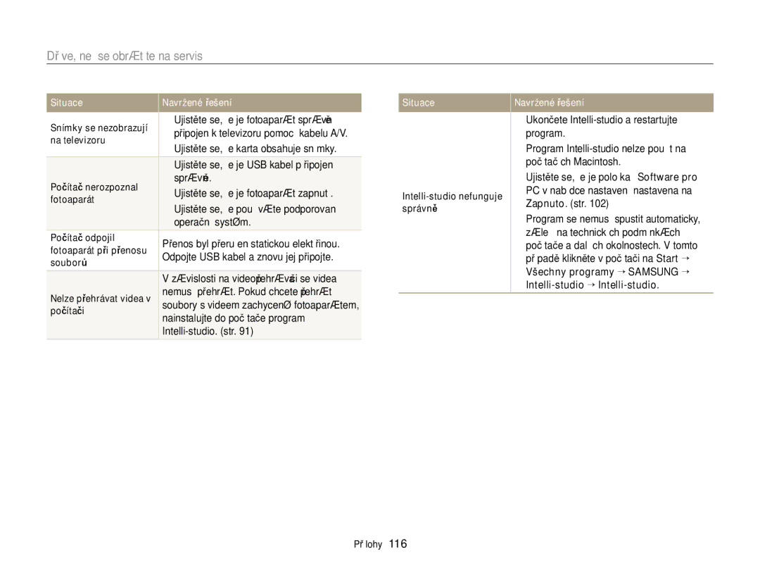 Samsung EC-ST88ZZBPWE3 manual Ujistěte se, že je fotoaparát správně, Ujistěte se, že je USB kabel připojen, Správně 