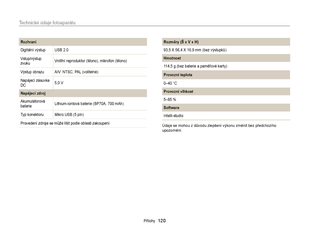 Samsung EC-ST88ZZBPWE3, EC-ST88ZZFPBE3, EC-ST88ZZFPWE3, EC-ST88ZZBPBE3 manual Rozměry Š x V x H 