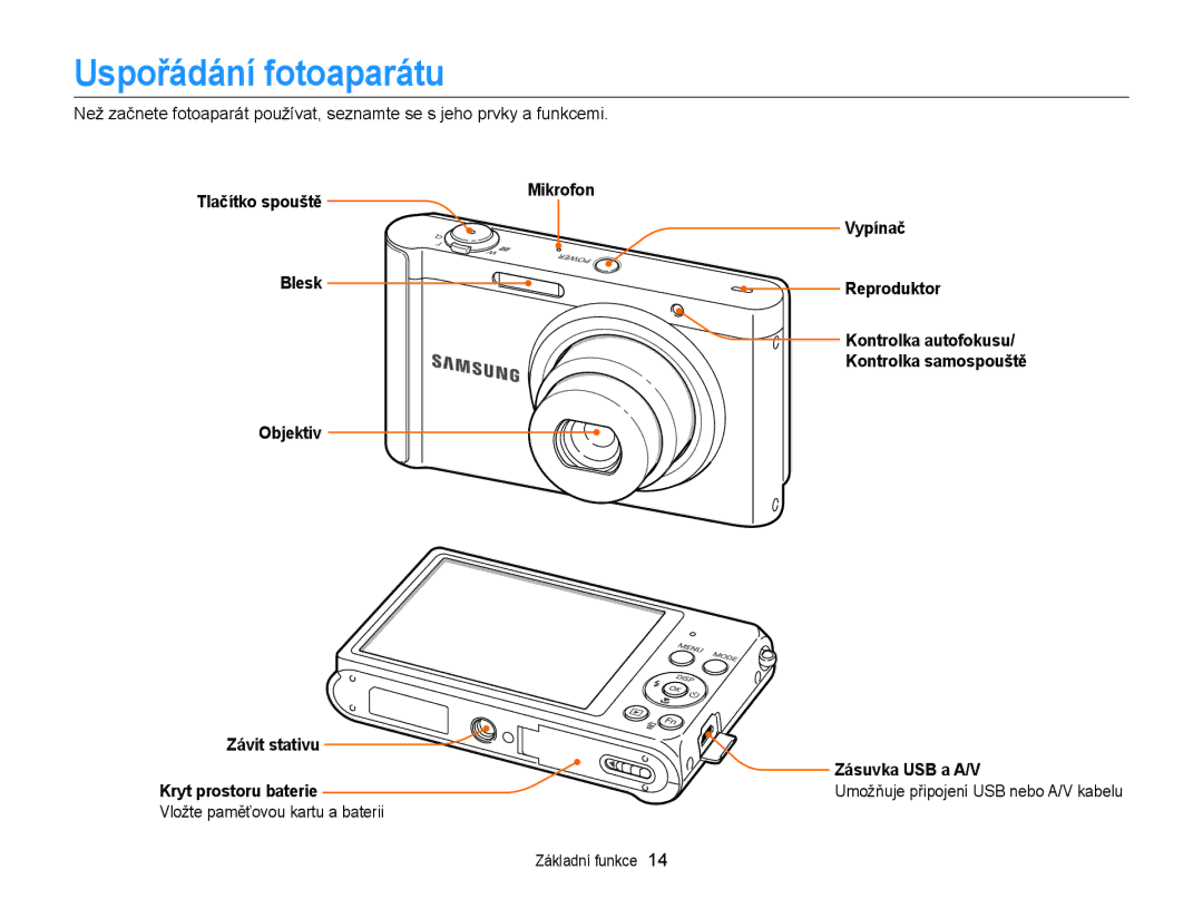 Samsung EC-ST88ZZBPBE3 manual Uspořádání fotoaparátu, Blesk Objektiv Vypínač Reproduktor, Vložte paměťovou kartu a baterii 