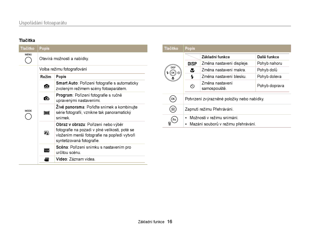 Samsung EC-ST88ZZBPWE3, EC-ST88ZZFPBE3 manual Otevírá možnosti a nabídky, Změna nastavení displeje, Změna nastavení blesku 