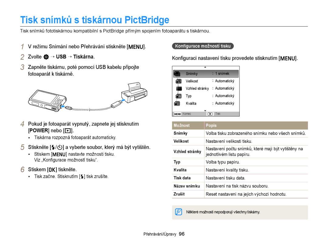 Samsung EC-ST88ZZBPWE3 Tisk snímků s tiskárnou PictBridge, Power nebo P, Stiskem o tiskněte, Konﬁgurace možností tisku 