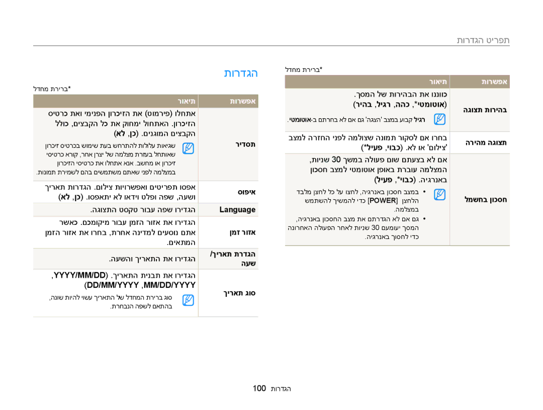 Samsung EC-ST88ZZBPBAE, EC-ST88ZZFPBIL, EC-ST88ZZFPWIL manual תורדגה 