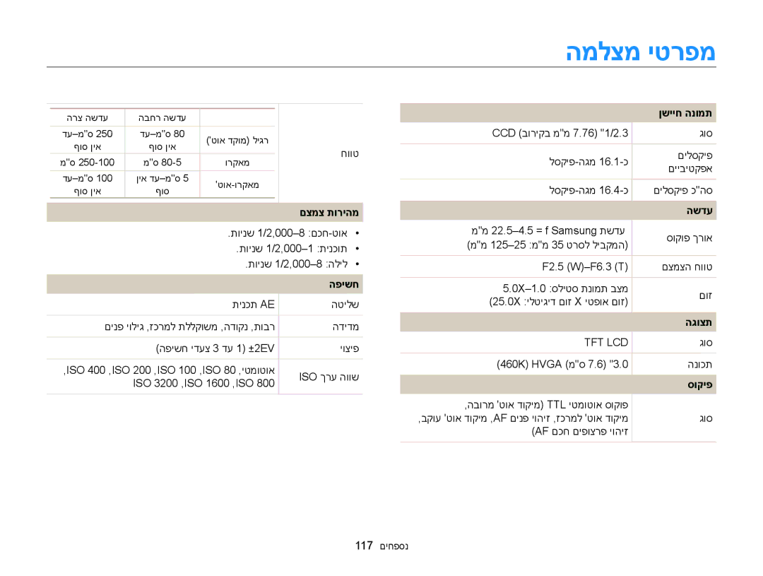 Samsung EC-ST88ZZFPWIL, EC-ST88ZZFPBIL, EC-ST88ZZBPBAE manual המלצמ יטרפמ, םצמצ תוריהמ, הפישח, ןשייח הנומת, סוקיפ 