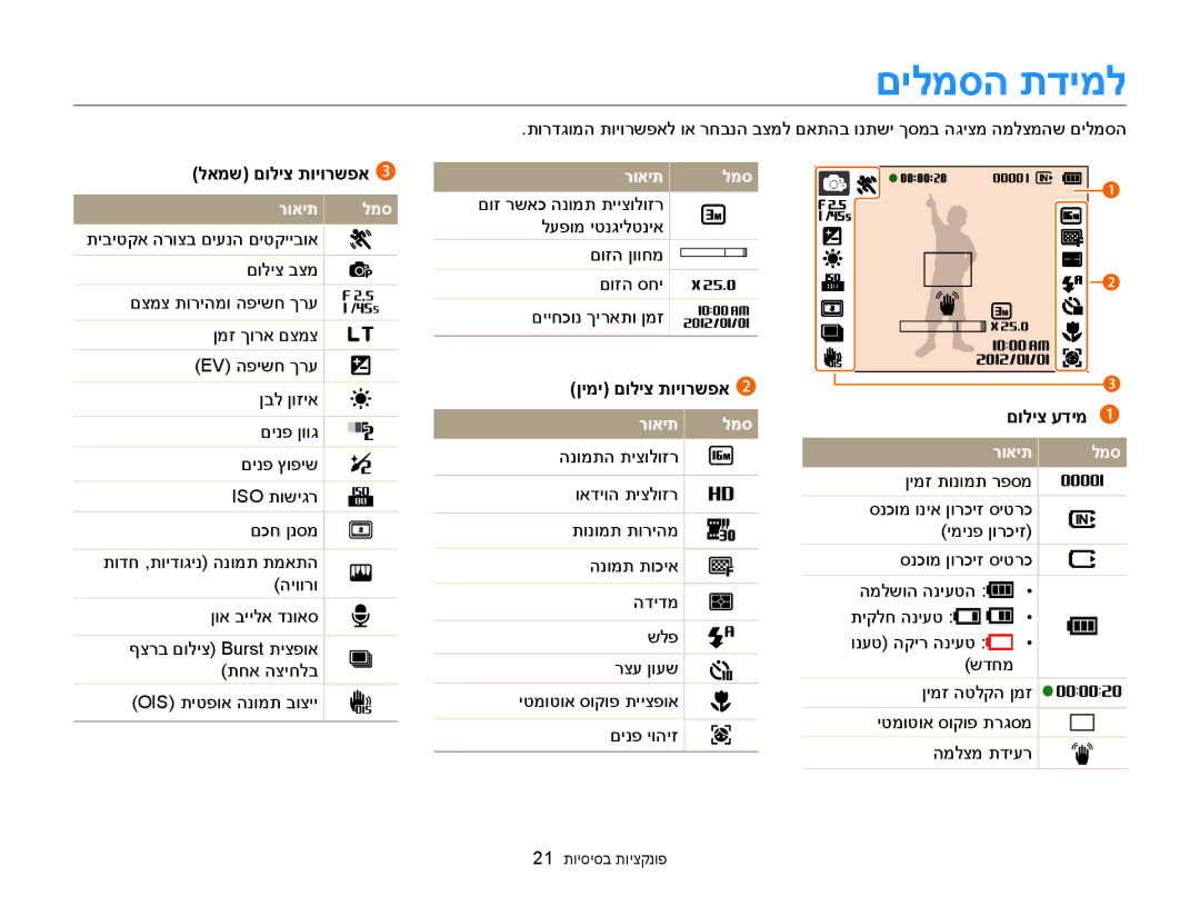 Samsung EC-ST88ZZFPWIL, EC-ST88ZZFPBIL manual םילמסה תדימל, לאמש םוליצ תויורשפא, ןימי םוליצ תויורשפא, רואית למס 