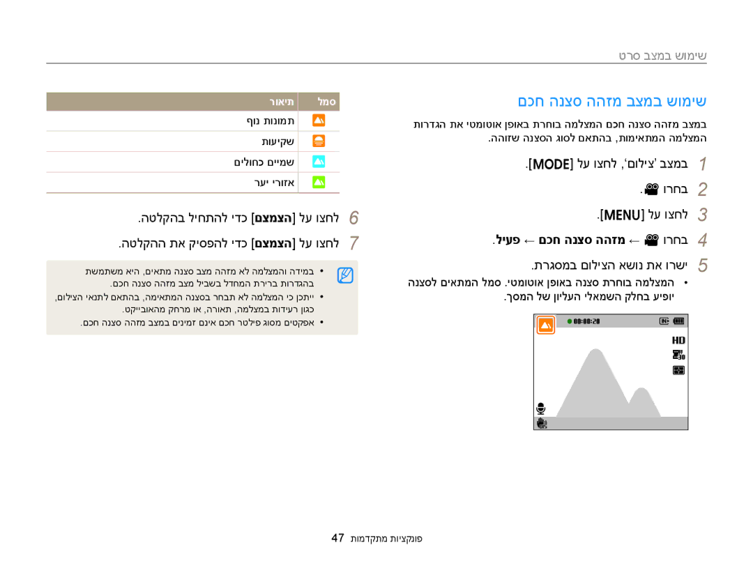 Samsung EC-ST88ZZFPBIL םכח הנצס ההזמ בצמב שומיש, ליעפ ← םכח הנצס ההזמ ← v ורחב, ףונ תונומת תועיקש םילוחכ םיימש רעי ירוזא 