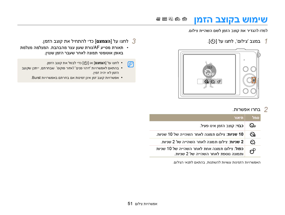 Samsung EC-ST88ZZFPWIL, EC-ST88ZZFPBIL D p S ןמזה בצוקב שומיש, ןמזה בצוק תא ליחתהל ידכ םצמצה לע וצחל, 51 םוליצ תויורשפא 