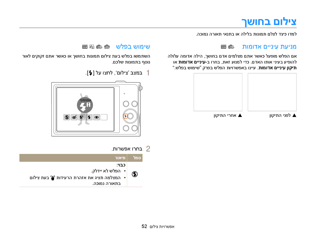 Samsung EC-ST88ZZBPBAE, EC-ST88ZZFPBIL, EC-ST88ZZFPWIL manual ךשוחב םוליצ, P S שלפב שומיש תומודא םייניע תעינמ, יובכ 