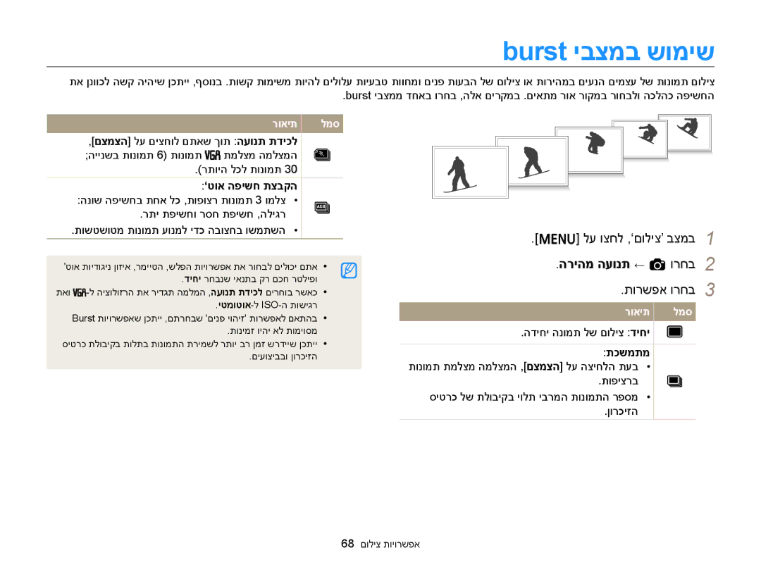 Samsung EC-ST88ZZFPBIL manual Burst יבצמב שומיש, הריהמ העונת ← a ורחב, ‘טוא הפישח תצבקה, הדיחי הנומת לש םוליצ דיחי 