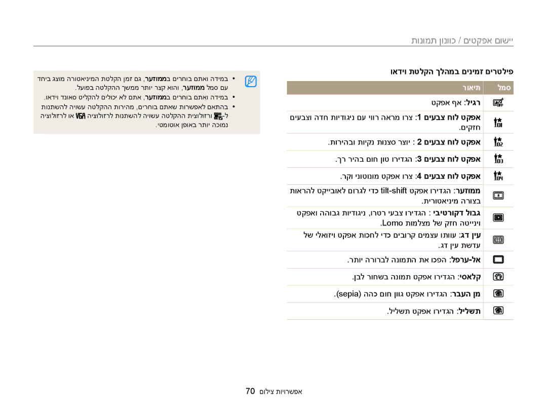 Samsung EC-ST88ZZBPBAE, EC-ST88ZZFPBIL, EC-ST88ZZFPWIL manual תונומת ןונווכ / םיטקפא םושיי, ואדיו תטלקה ךלהמב םינימז םירטליפ 