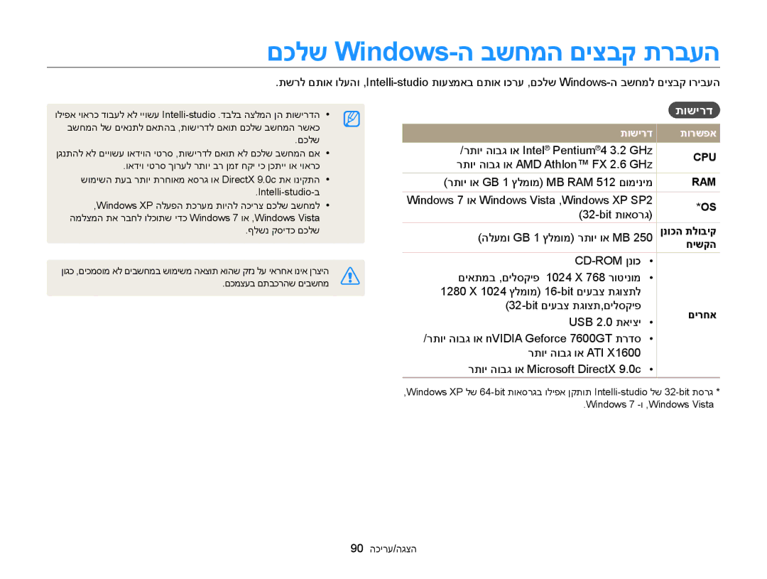 Samsung EC-ST88ZZFPWIL, EC-ST88ZZFPBIL, EC-ST88ZZBPBAE manual םכלש Windows-ה בשחמה םיצבק תרבעה, תושירד תורשפא 