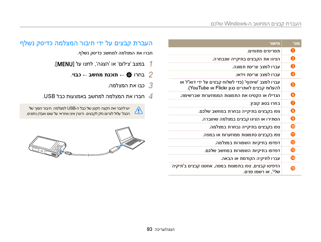 Samsung EC-ST88ZZFPWIL, EC-ST88ZZFPBIL ףלשנ קסידכ המלצמה רוביח ידי לע םיצבק תרבעה, יובכ ← בשחמ תנכות ← n ורחב, רואית ‘סמ 