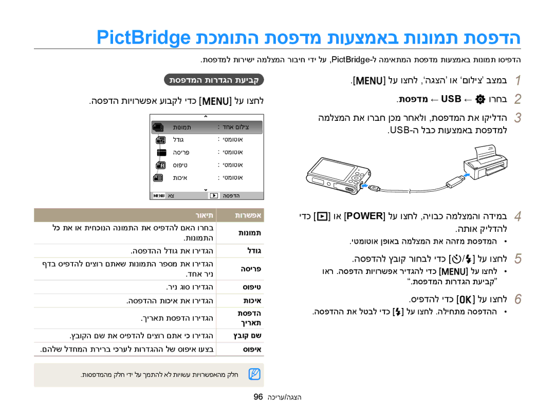 Samsung EC-ST88ZZFPWIL, EC-ST88ZZFPBIL PictBridge תכמותה תספדמ תועצמאב תונומת תספדה, הספדה תויורשפא עובקל ידכ m לע וצחל 