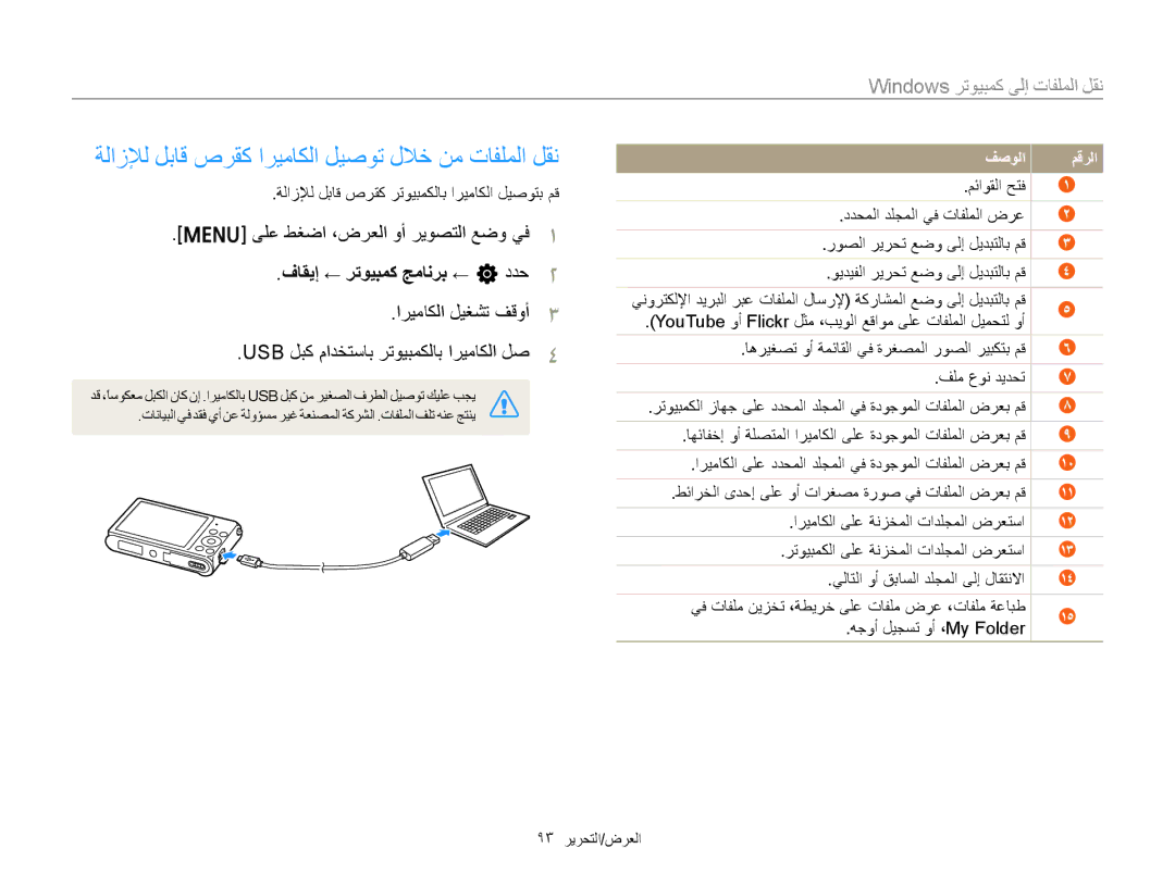 Samsung EC-ST88ZZDPBME ﺔﻟﺍﺯﻺﻟ ﻞﺑﺎﻗ ﺹﺮﻘﻛ ﺍﺮﻴﻣﺎﻜﻟﺍ ﻞﻴﺻﻮﺗ ﻝﻼﺧ ﻦﻣ ﺕﺎﻔﻠﻤﻟﺍ ﻞﻘﻧ, ﻑﺎﻘﻳﺇ ← ﺮﺗﻮﻴﺒﻤﻛ ﺞﻣﺎﻧﺮﺑ ← n ﺩﺪﺣ, ﻒﺻﻮﻟﺍ ﻢﻗﺮﻟﺍ 