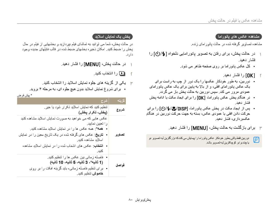 Samsung EC-ST88ZZDPBME manual ﺪﻴﻫﺩ ﺭﺎﺸﻓ ﺍﺭ m ،ﺶﺨﭘ ﺖﻟﺎﺣ ﺭﺩ ﺪﻴﻨﮐ ﺏﺎﺨﺘﻧﺍ ﺍﺭ C, ﺪﻴﻫﺩ ﺭﺎﺸﻓ ﺍﺭ m ،ﺶﺨﭘ ﺖﻟﺎﺣ ﻪﺑ ﺖﺸﮔﺯﺎﺑ یﺍﺮﺑ 