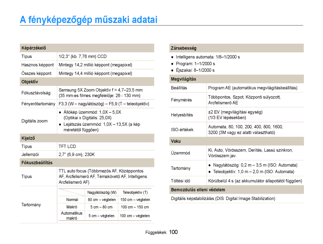 Samsung EC-ST90ZZBPSE3 Fényképezőgép műszaki adatai, Képérzékelő, Zársebesség, Megvilágítás, Bemozdulás elleni védelem 