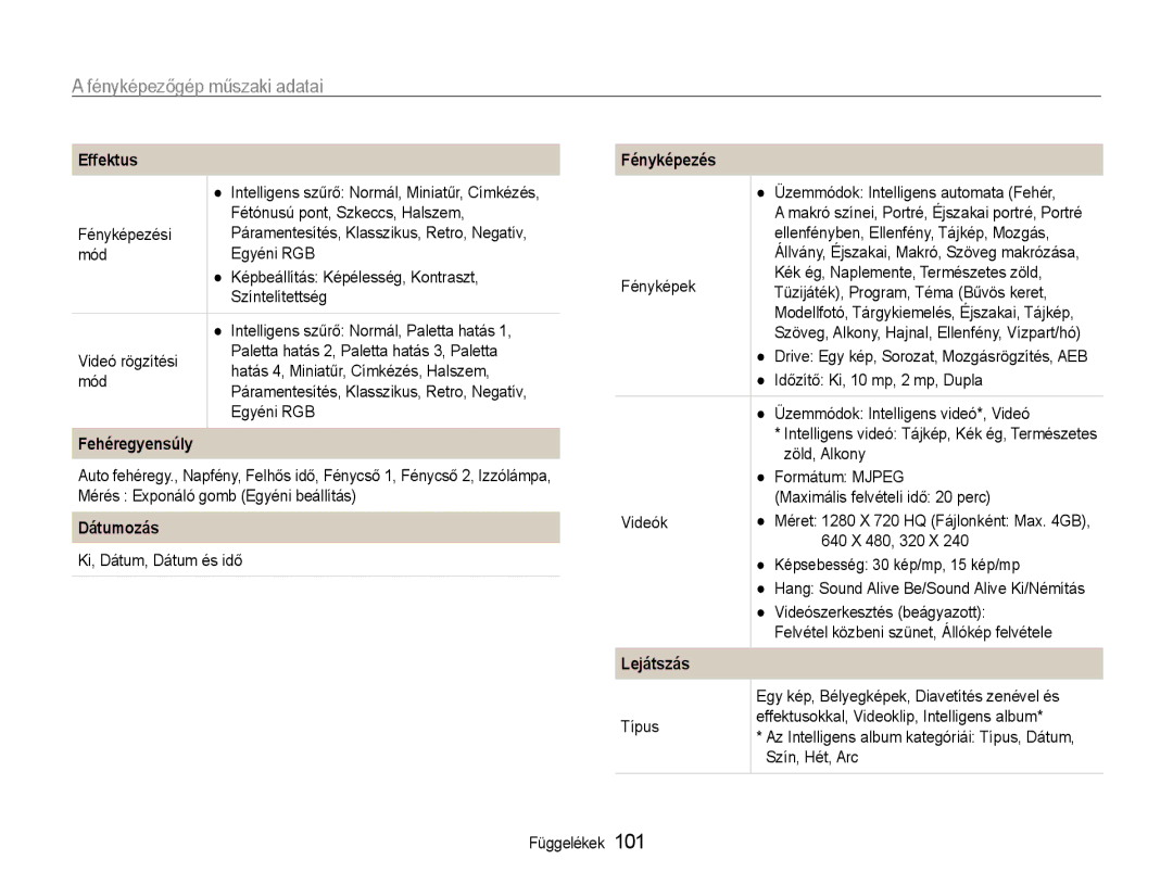 Samsung EC-ST90ZZBPLE3, EC-ST90ZZBPBE1 manual Fényképezőgép műszaki adatai, Effektus, Fehéregyensúly, Dátumozás, Fényképezés 