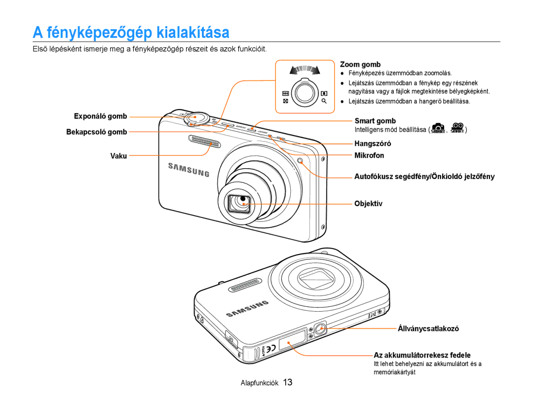 Samsung EC-ST90ZZBPLE3, EC-ST90ZZBPBE1 Fényképezőgép kialakítása, Exponáló gomb Bekapcsoló gomb Vaku Zoom gomb, Smart gomb 