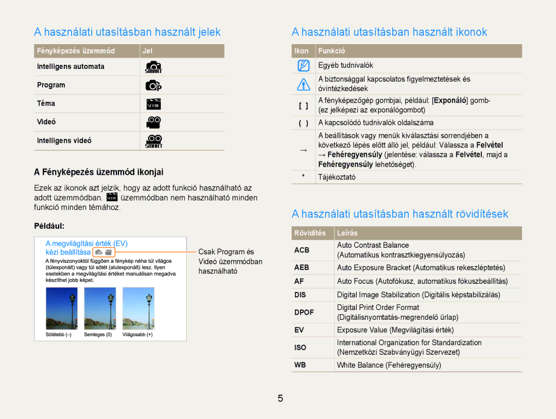 Samsung EC-ST90ZZBPLE3, EC-ST90ZZBPBE1 manual Használati utasításban használt jelek, Használati utasításban használt ikonok 