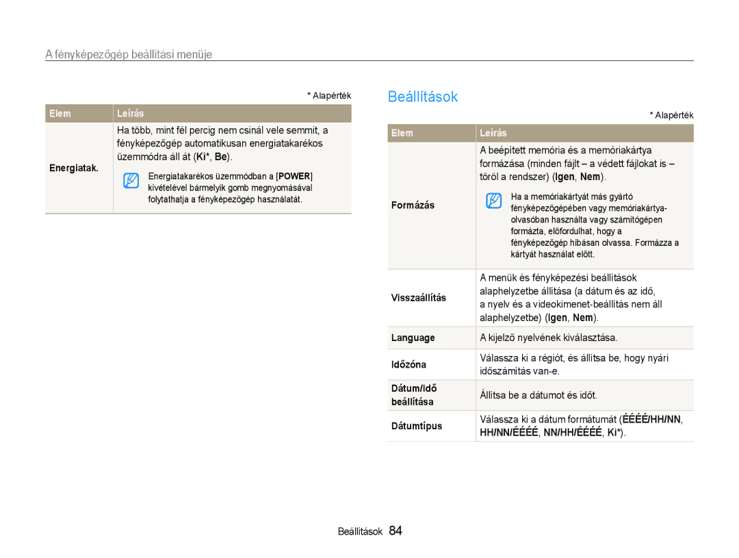 Samsung EC-ST90ZZBPSE3, EC-ST90ZZBPBE1, EC-ST90ZZBPLE3, EC-ST90ZZBPUE3 manual Beállítások, Hh/nn/éééé, Nn/hh/éééé, Ki 