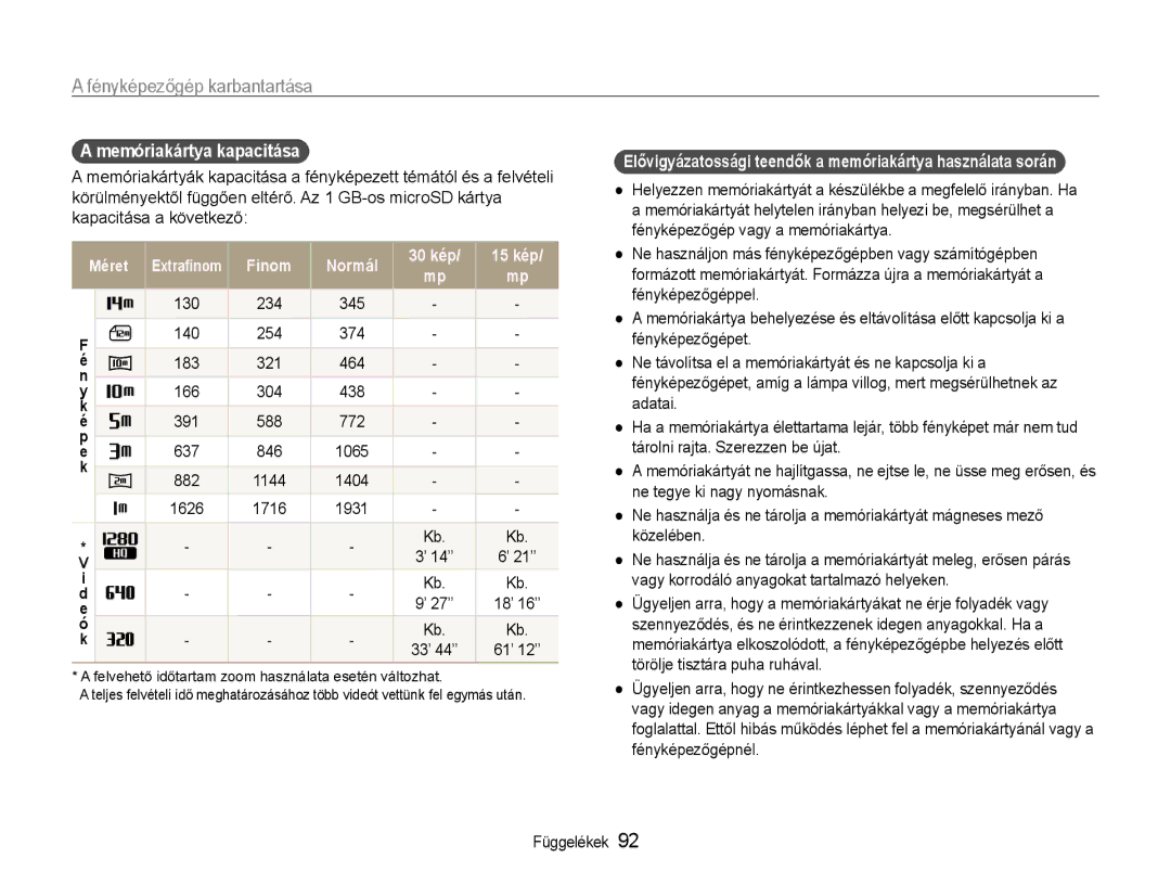 Samsung EC-ST90ZZBPSE3, EC-ST90ZZBPBE1, EC-ST90ZZBPLE3, EC-ST90ZZBPUE3 Memóriakártya kapacitása, Finom Normál 30 kép 15 kép 