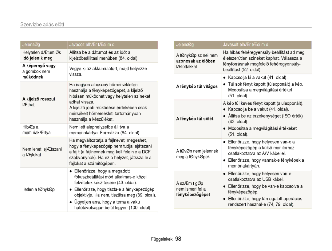 Samsung EC-ST90ZZBPUE3, EC-ST90ZZBPBE1, EC-ST90ZZBPSE3, EC-ST90ZZBPLE3 manual Szervizbe adás előtt 